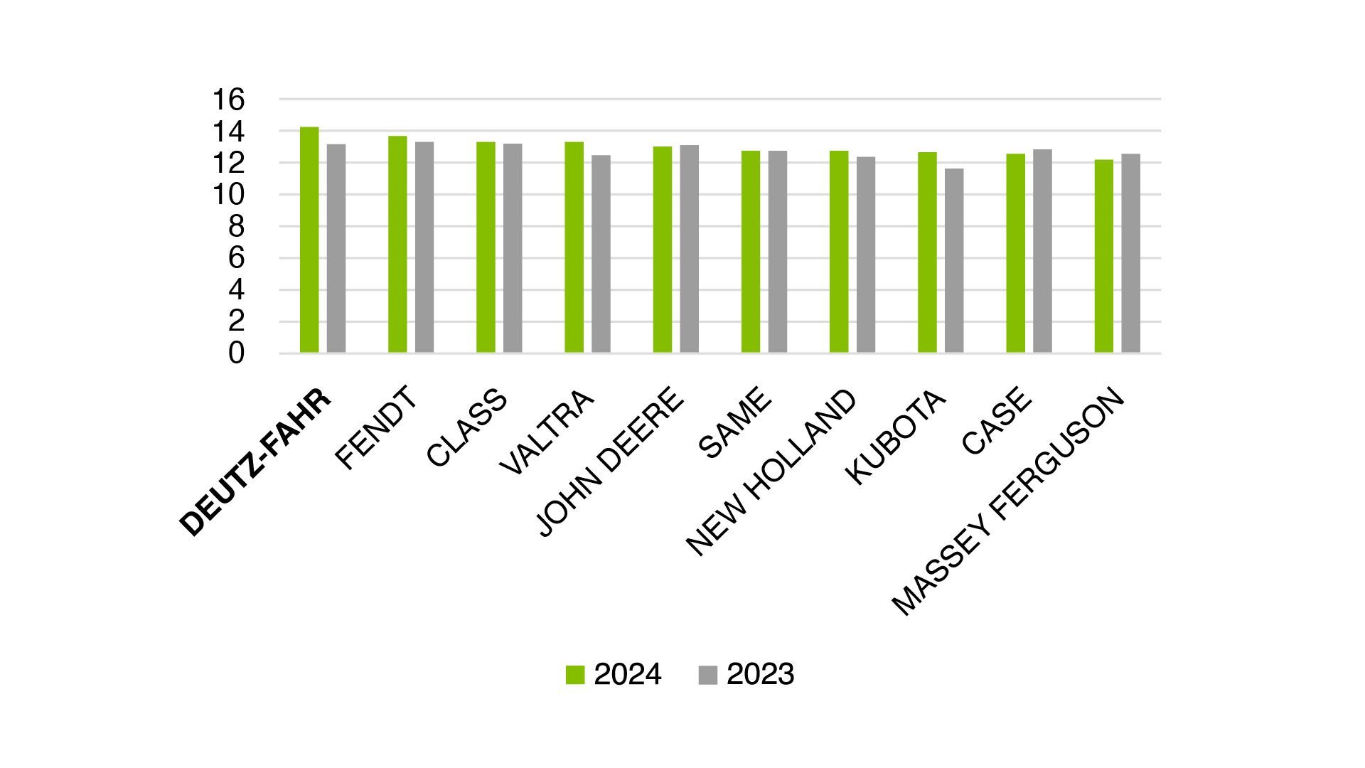 DF_Grafico DSI_1920X1080.jpg